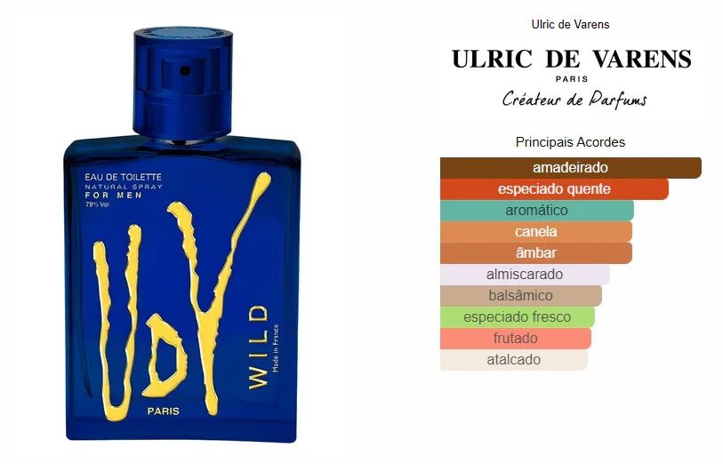 Perfume Masculino Ulric de Varens UDV Wild Eau de Toilette 100ML - Leon Elegance